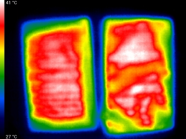 Zieltemperatur - Beheizbare Transport- und Reisetasche mit Dialysebeutel