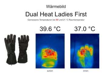 Dual Heat Ladies first heat image at 8V