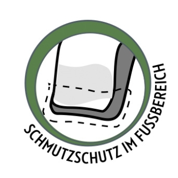 Schlupfsack Schmutzschutz Fußbereich