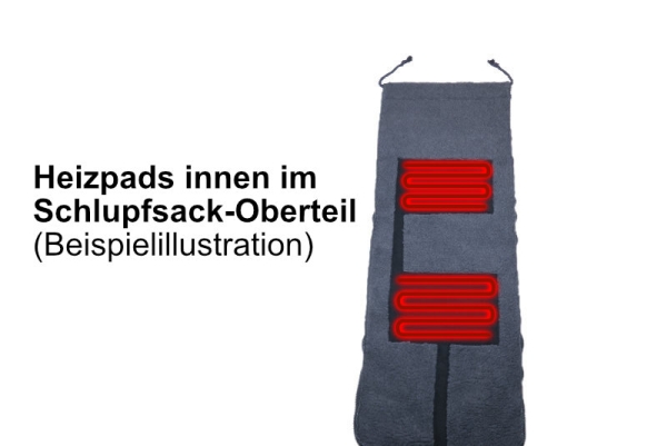 Slip bag wheelchair user heating pads