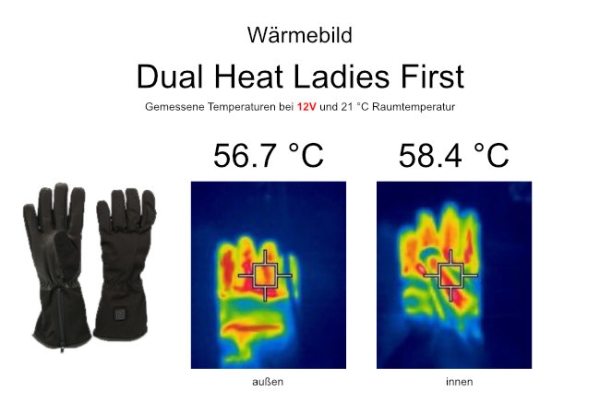 Dual Heat Ladies first heat image at 12V