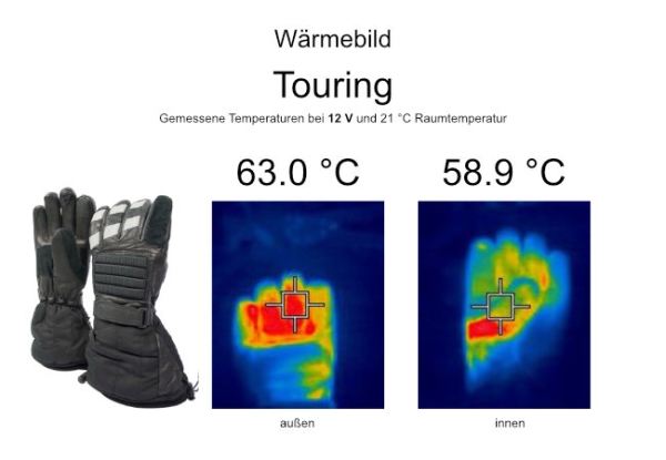 Thermal image touring at 12V